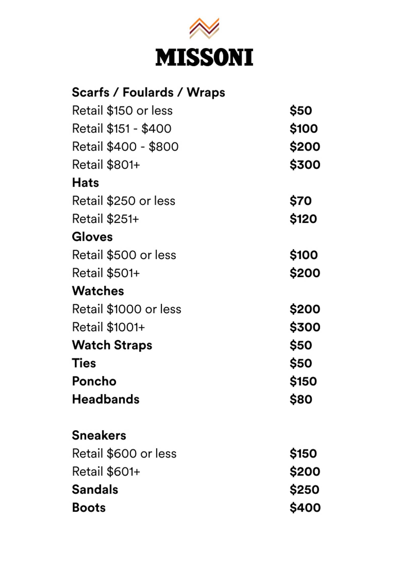 Price list