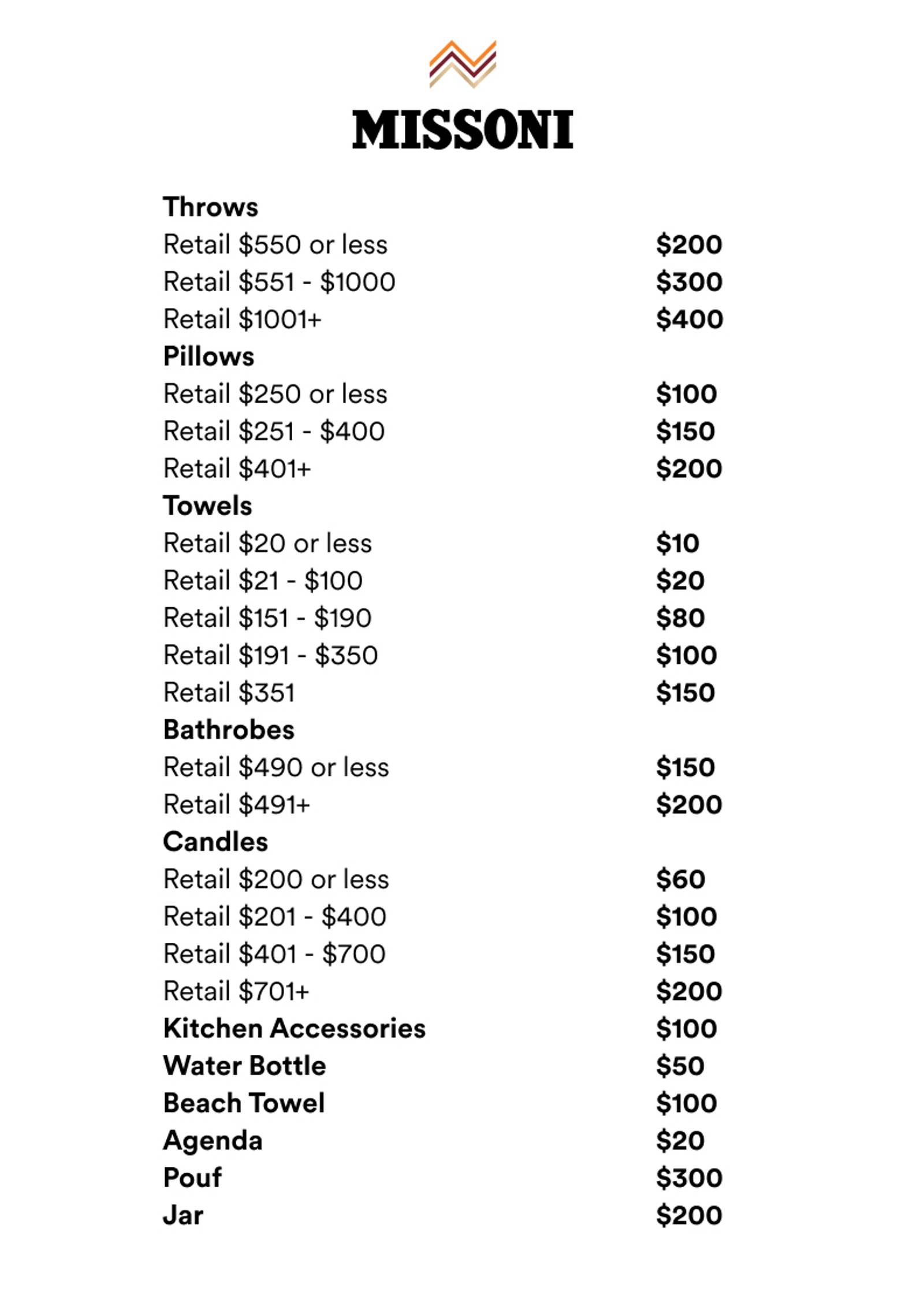 Price list