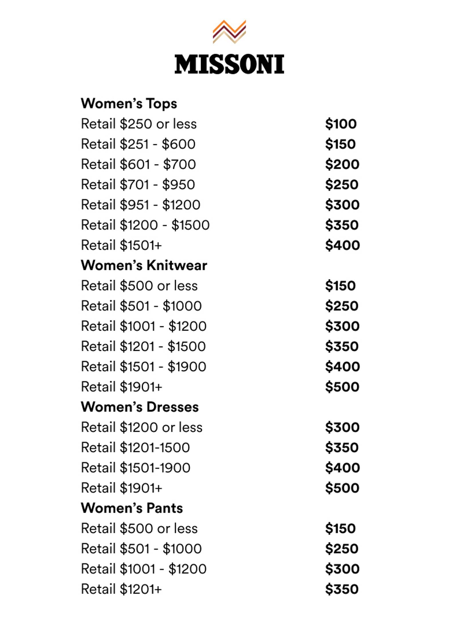 Price list