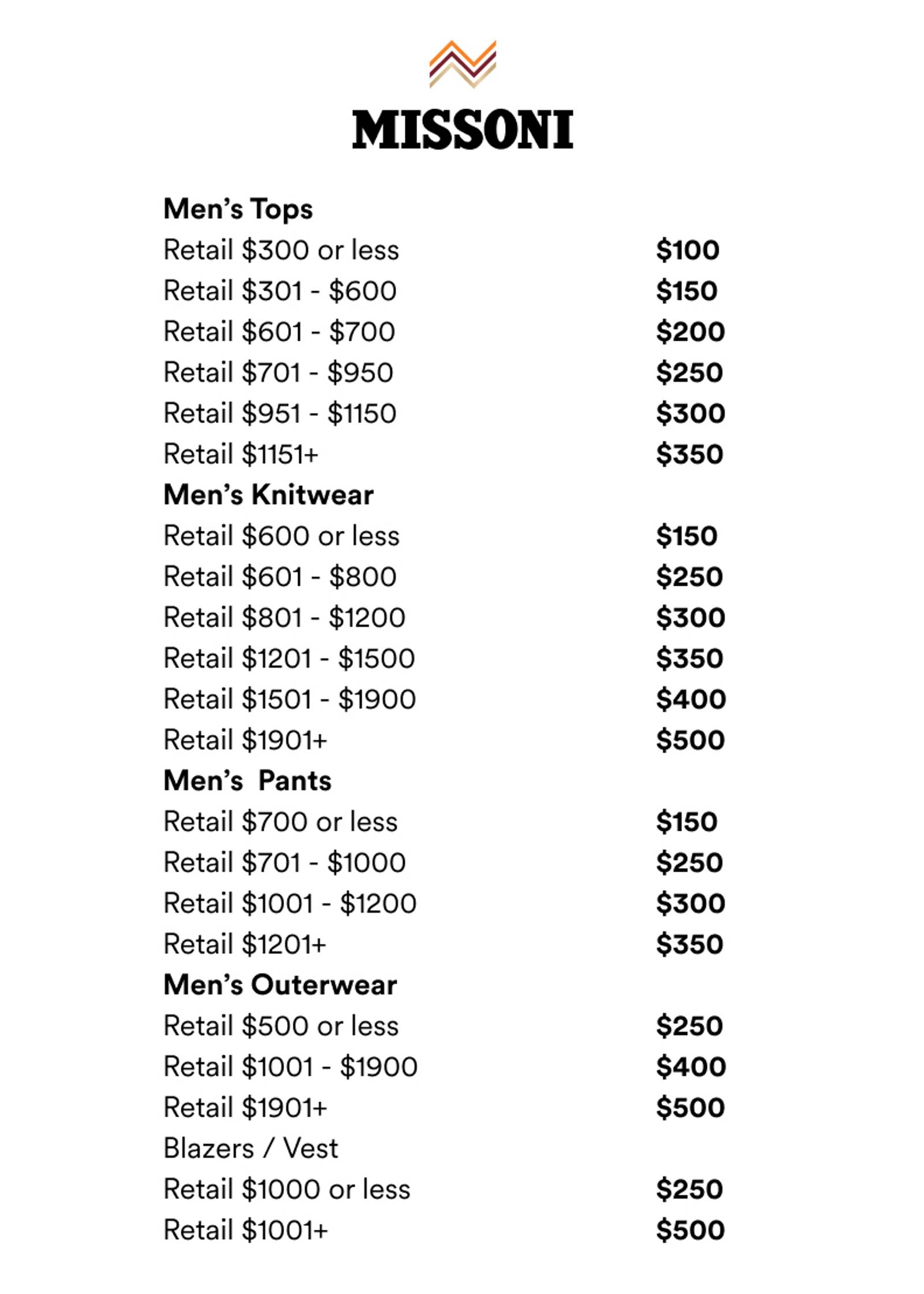 Price list