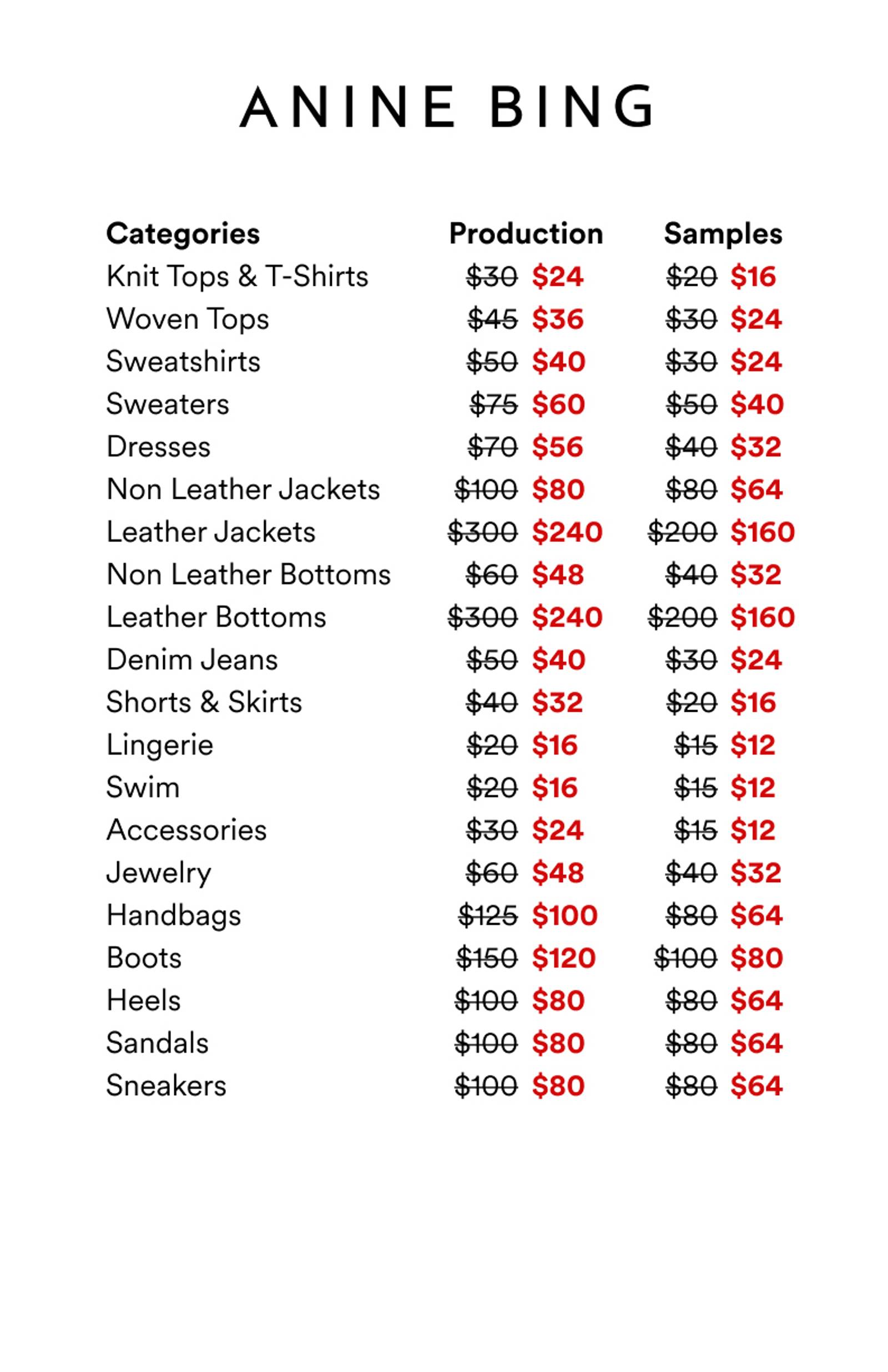 Price list