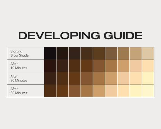 {"en"=>"Processing Time", "nl"=>"", "de"=>"", "fr"=>"", "it"=>"", "es"=>""}