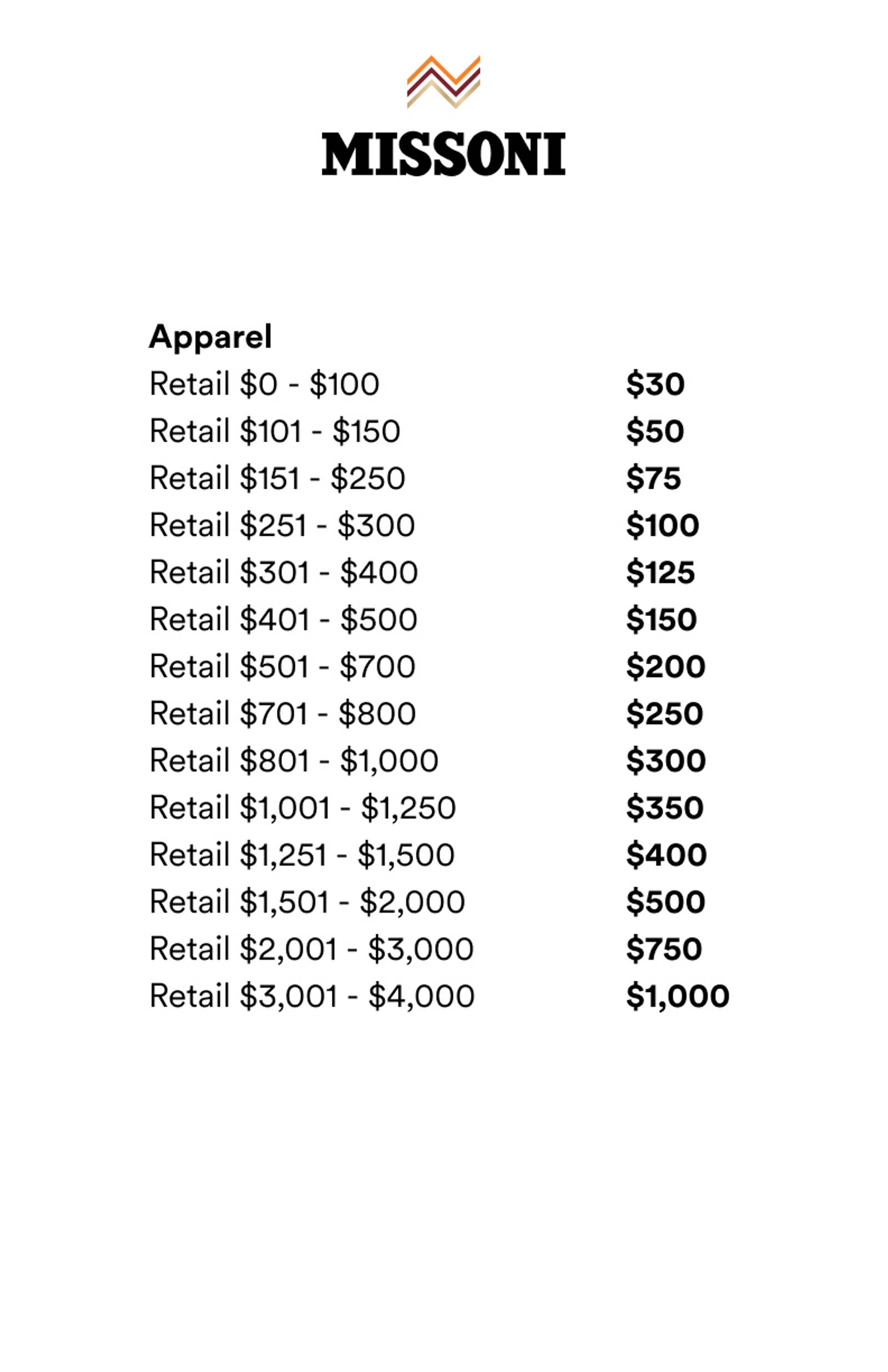 Price list