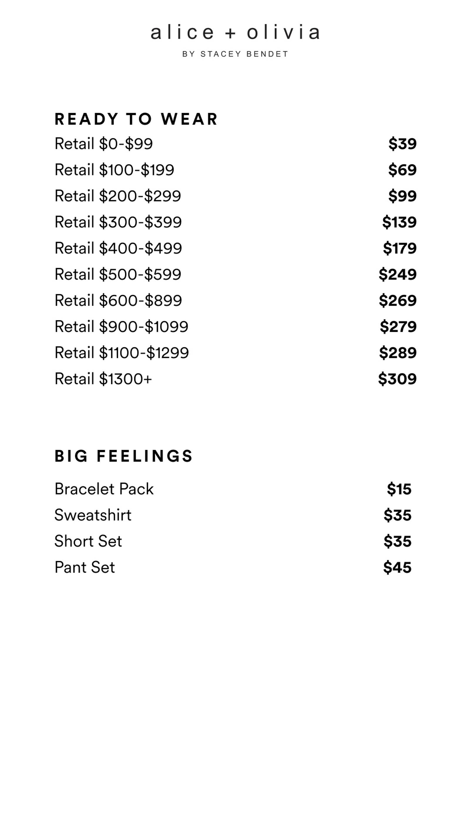 Price list
