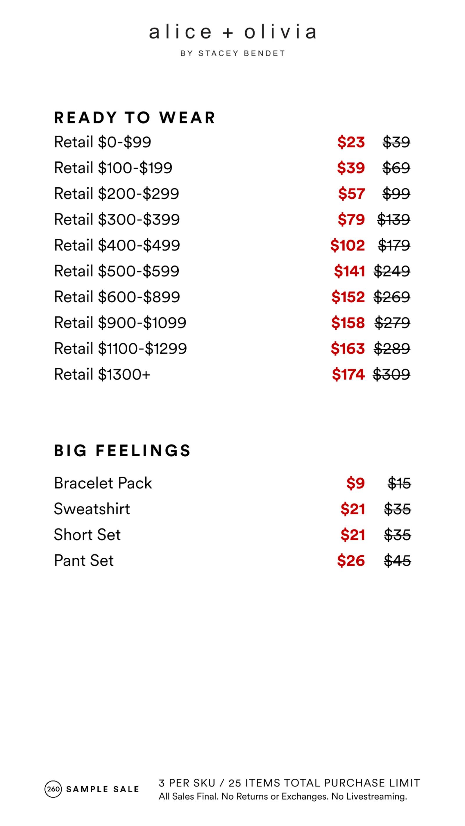 Price list