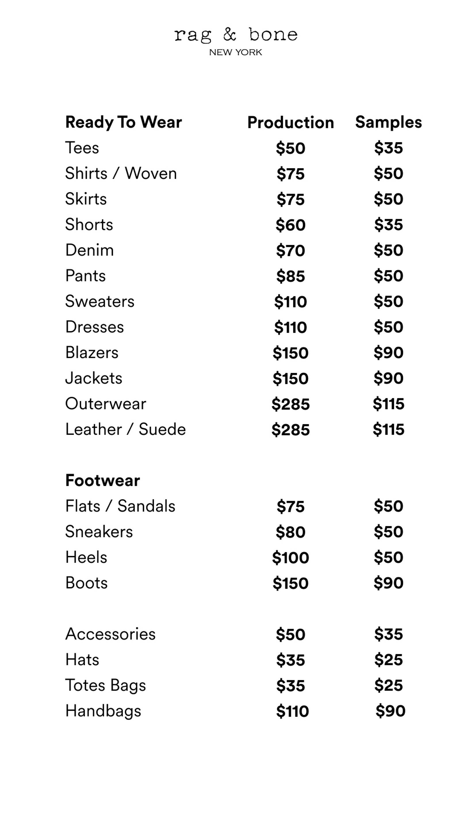 Price list