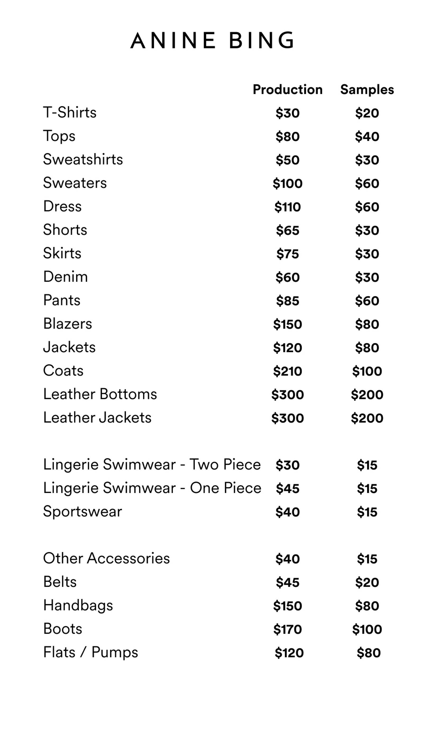 Price list