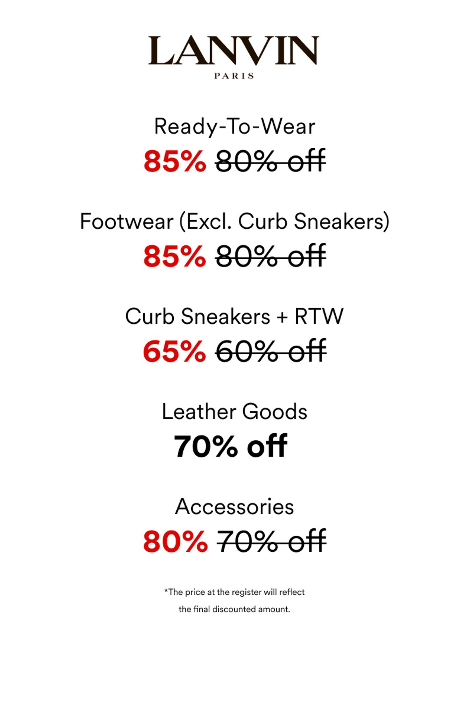 Price list