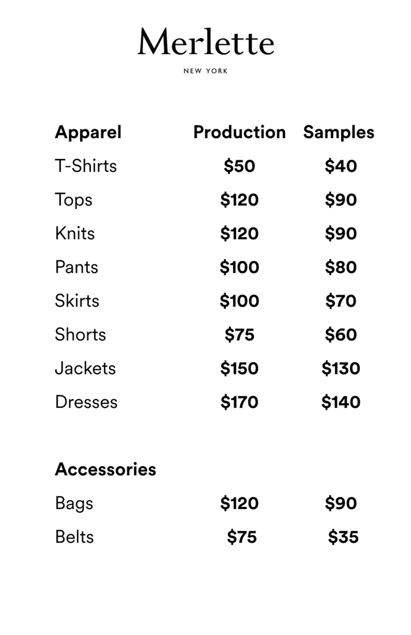 Price list