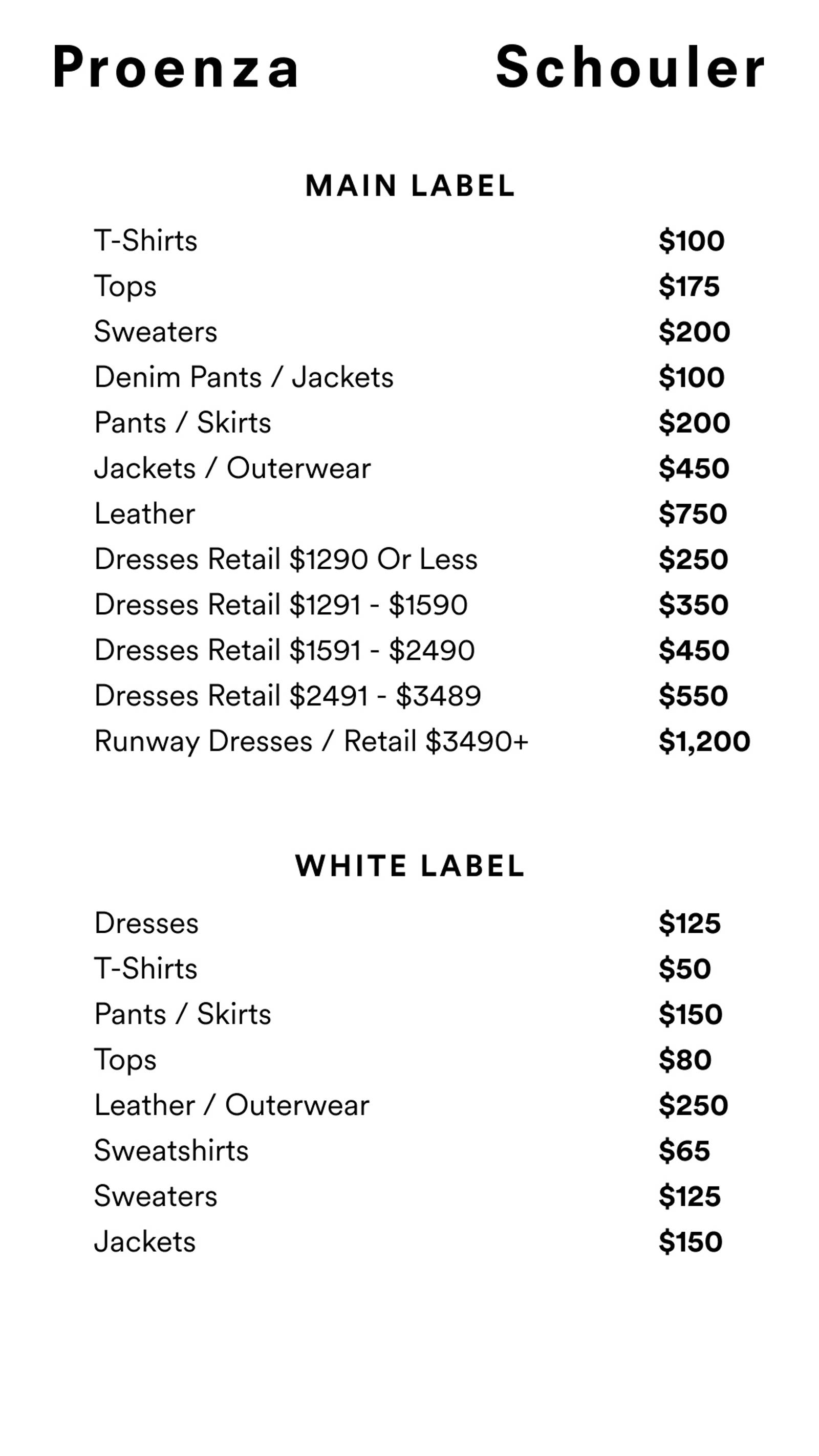 Price list
