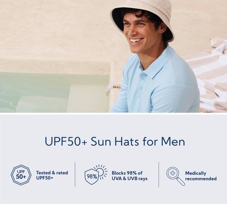 Wide Brim Sun Hat - versatile large brim hat empty top hat Detachable  protective Fisherman's hatnavy blue