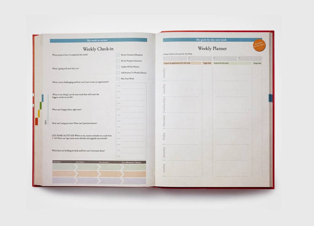 The Original Dailygreatness Journal– Dailygreatness USA