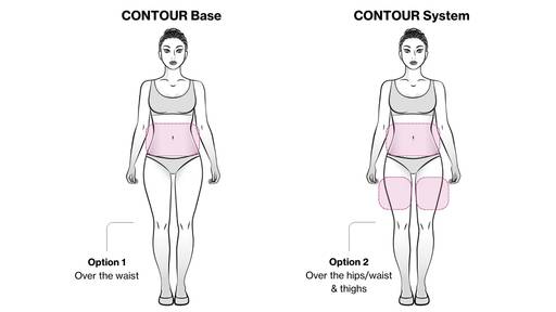 Celluma CONTOUR treatment area for the hips, waist and thighs.