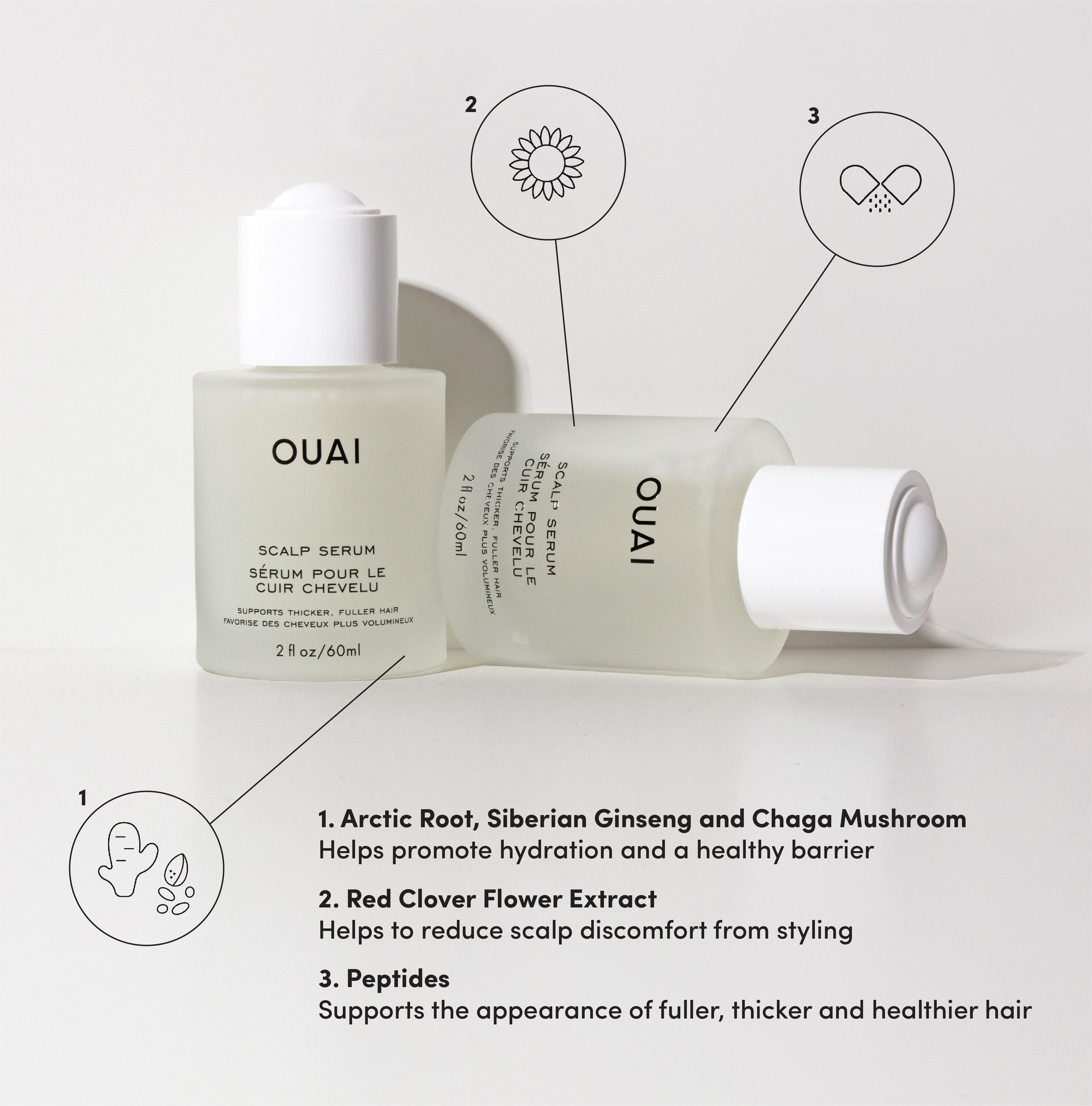 DROP OUAI EVERY DAY KIT (90-DAY SUPPLY)