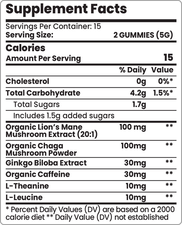 Mushroom Gummies Nutrition Label