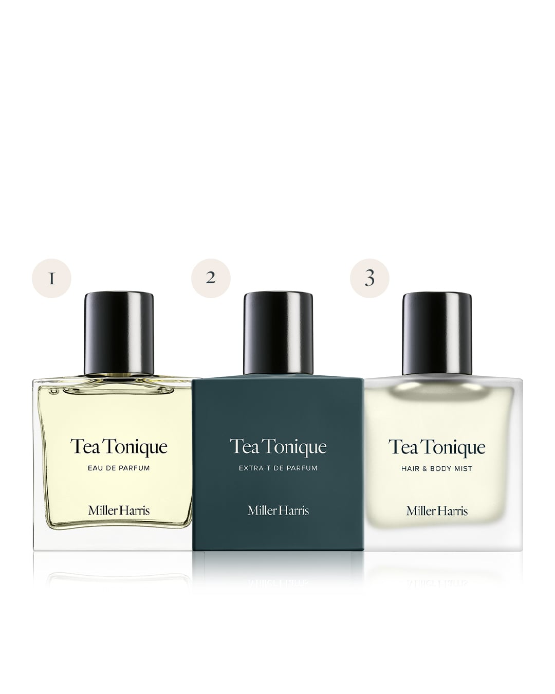 Tea Tonique Trio Gift Set Miller Harris - Main Image