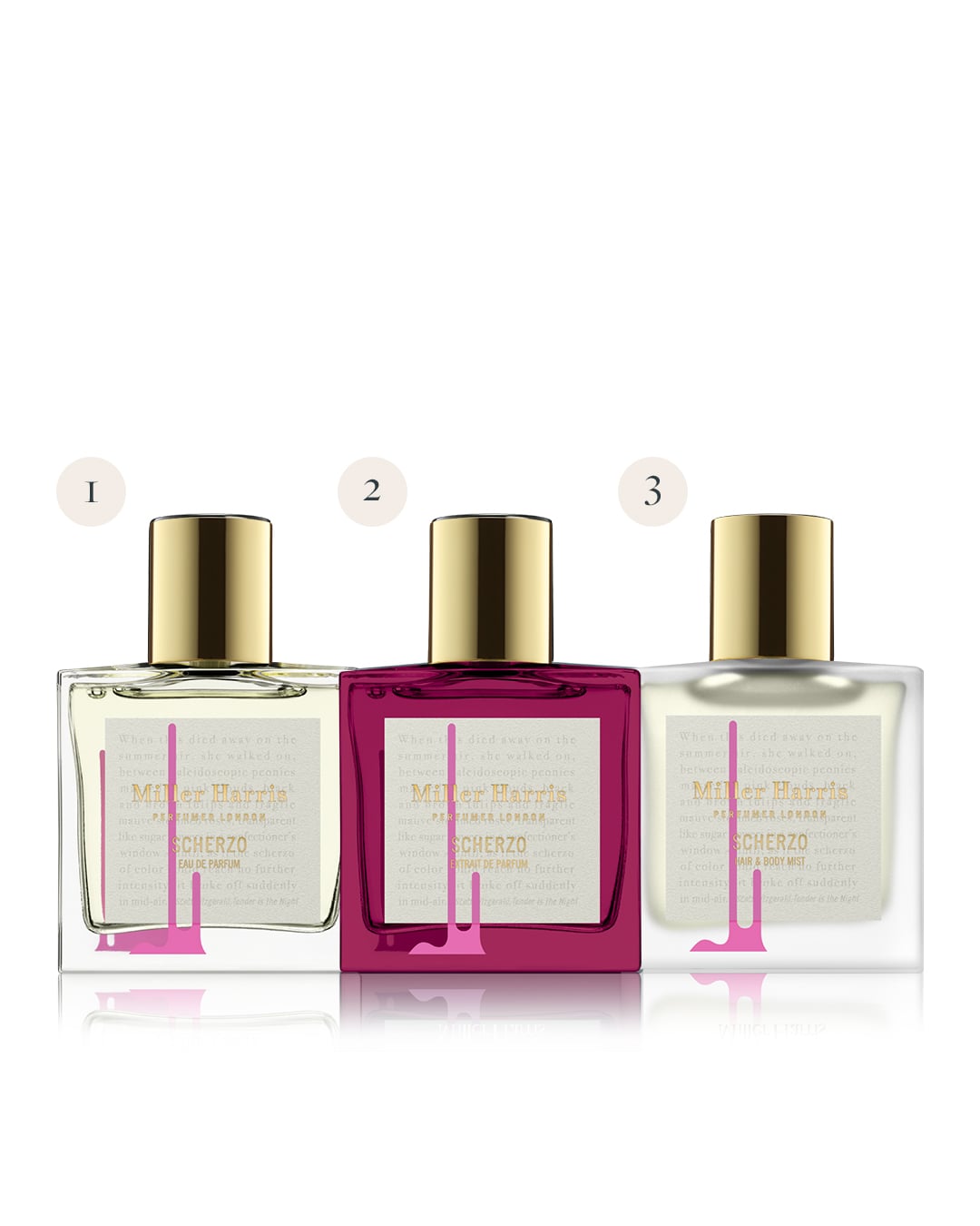 Scherzo Trio Gift Set Bestselling Perfume Gift Set Miller Harris