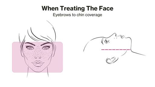 The Celluma LITE facial treatment areas reach from eyebrows to chin coverage.