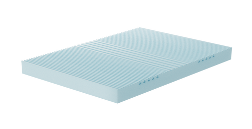 the base layer
