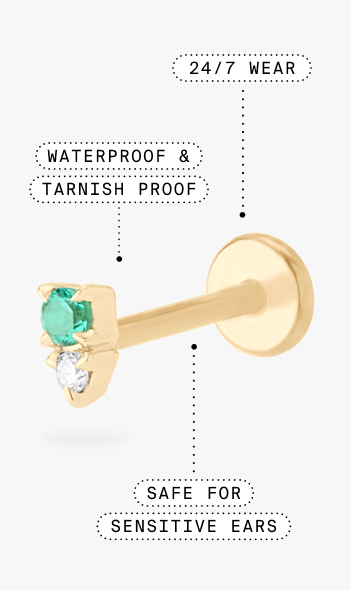 24/7 wear, waterproof and tarnish proof. safe for sensitive ears. 14k gold flatback earring