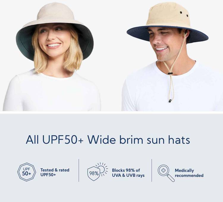 Reversible Ultra Wide Brim Hat UPF50+, Women's UV Protection Sun Hat -  Solbari UK