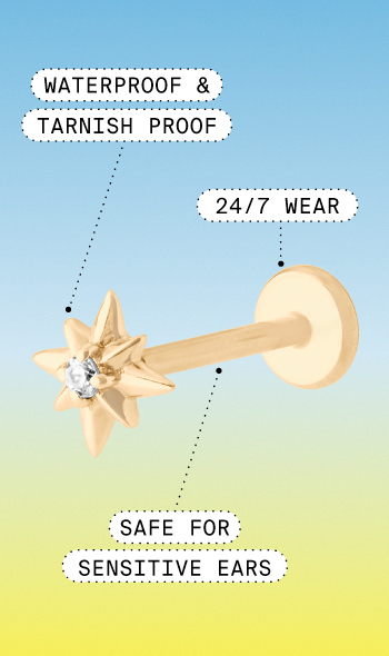 Image of flatback earring with callouts for waterproof, tarnish proof, 24/7 wear, and safe for sensitive ears