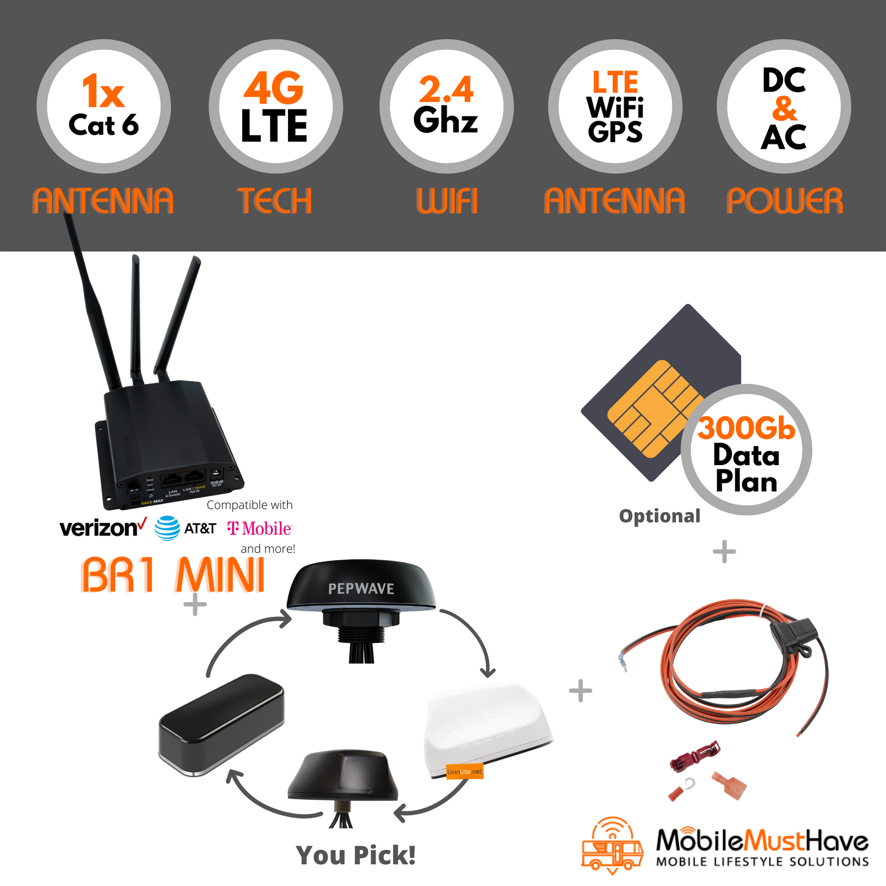 Internet Essentials Install Essentials Internet Bundle – MobileMustHave.com