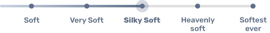 Softness level: Silky Soft