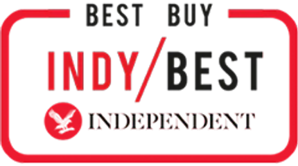 Indy Best Awards - Face Covering
