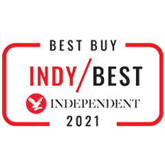 Indy Best Awards - Face Covering