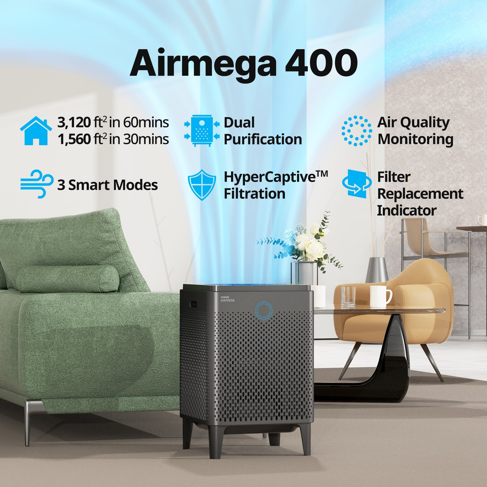 Coway Airmega 400 graphite in a living room