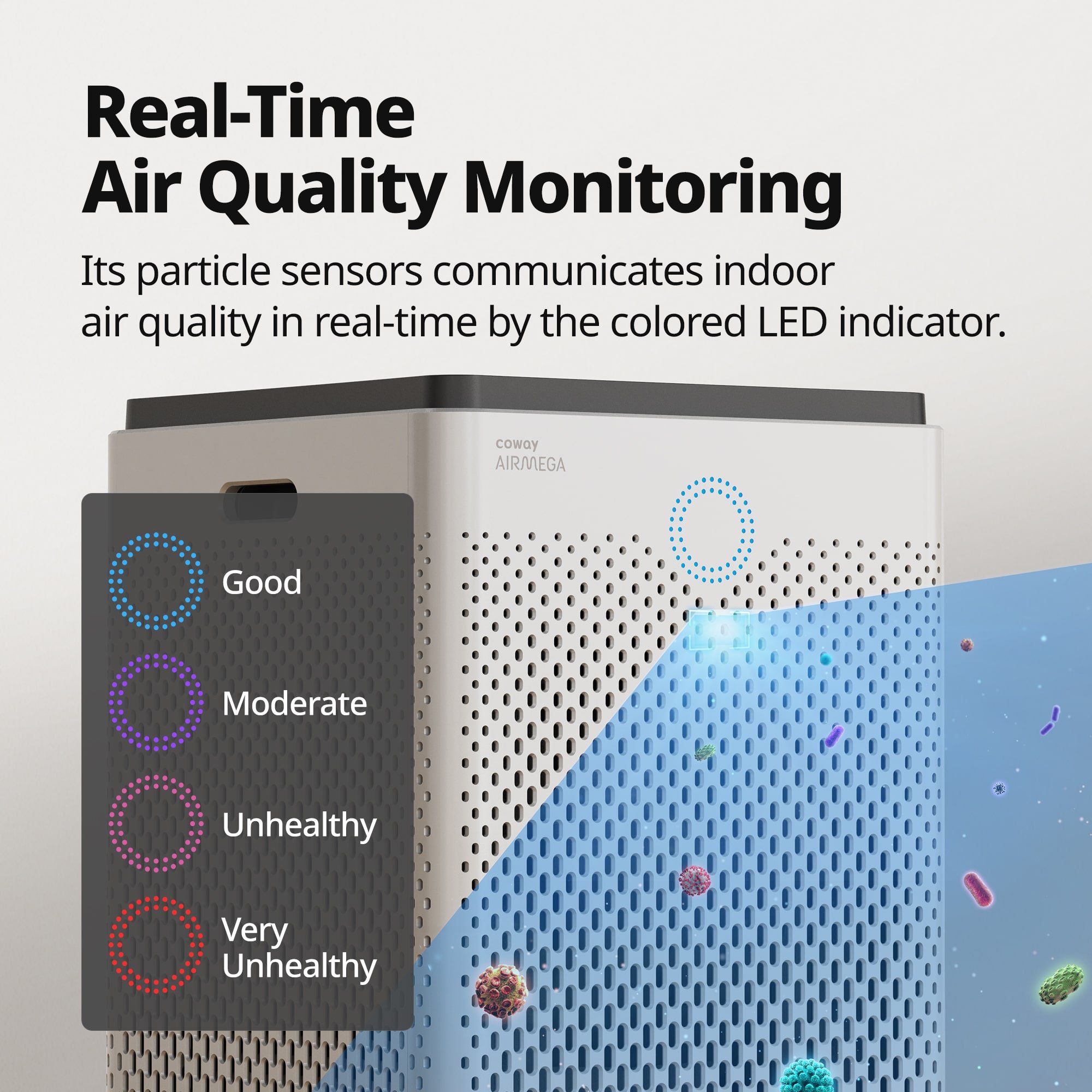 Real-Time Air Quality Monitoring