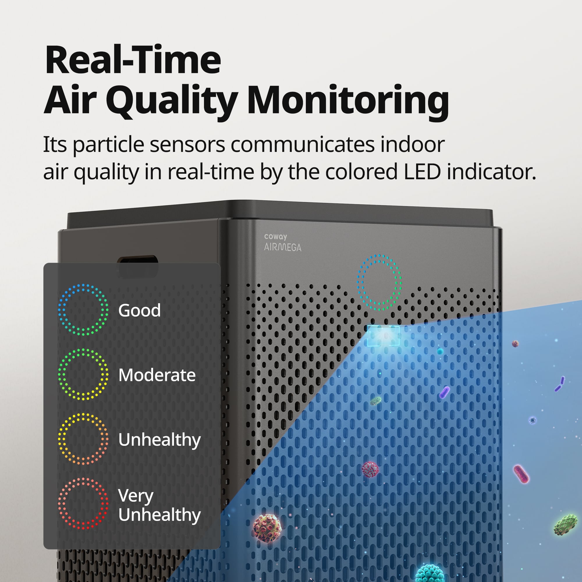 Real-Time Air Quality Monitoring