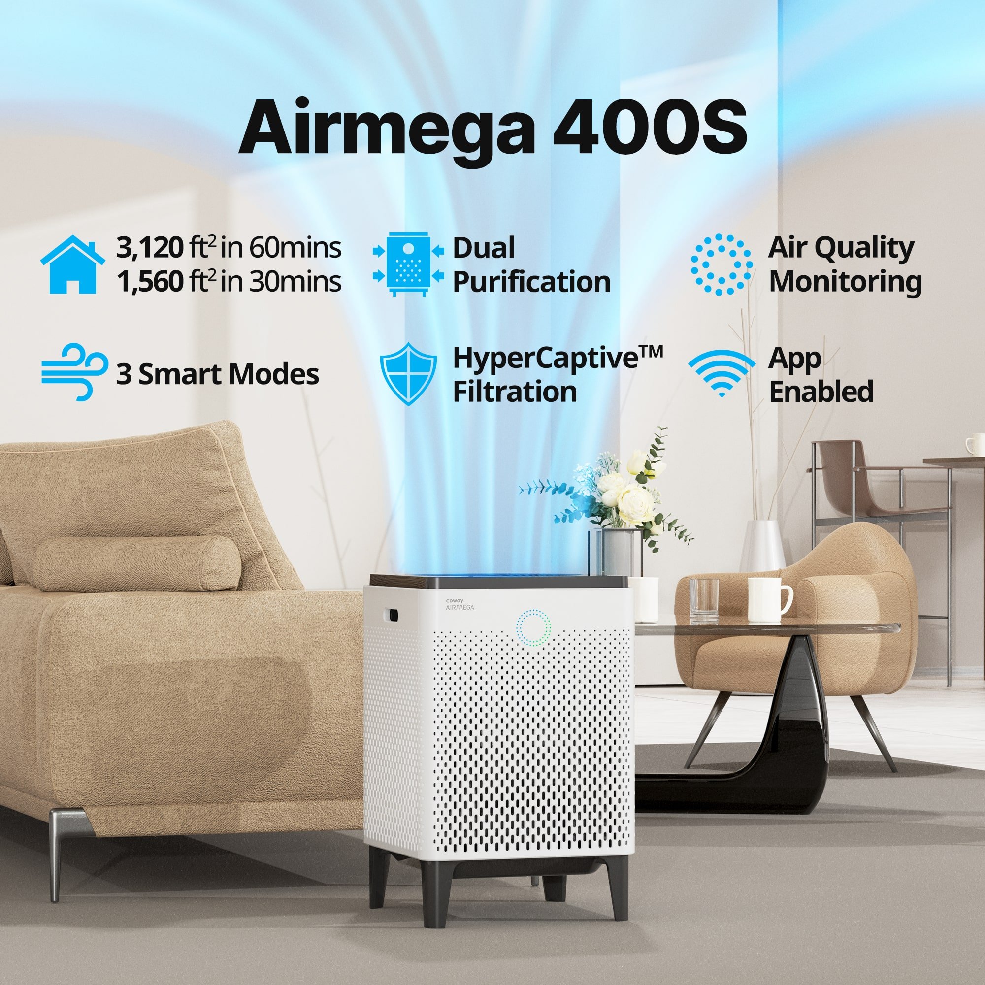 Coway Airmega 400S White in a living room