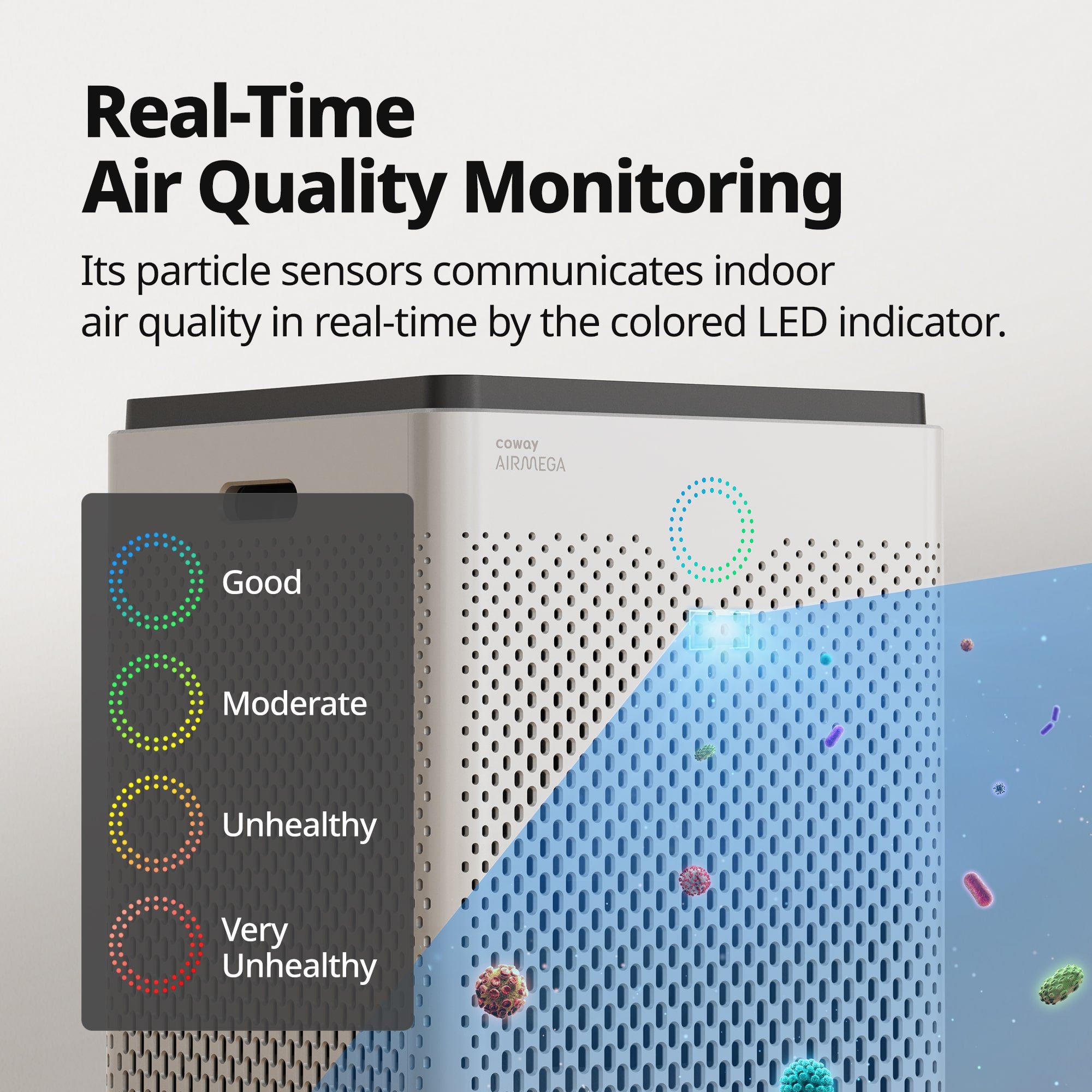 Real-Time Airquality Monitoring