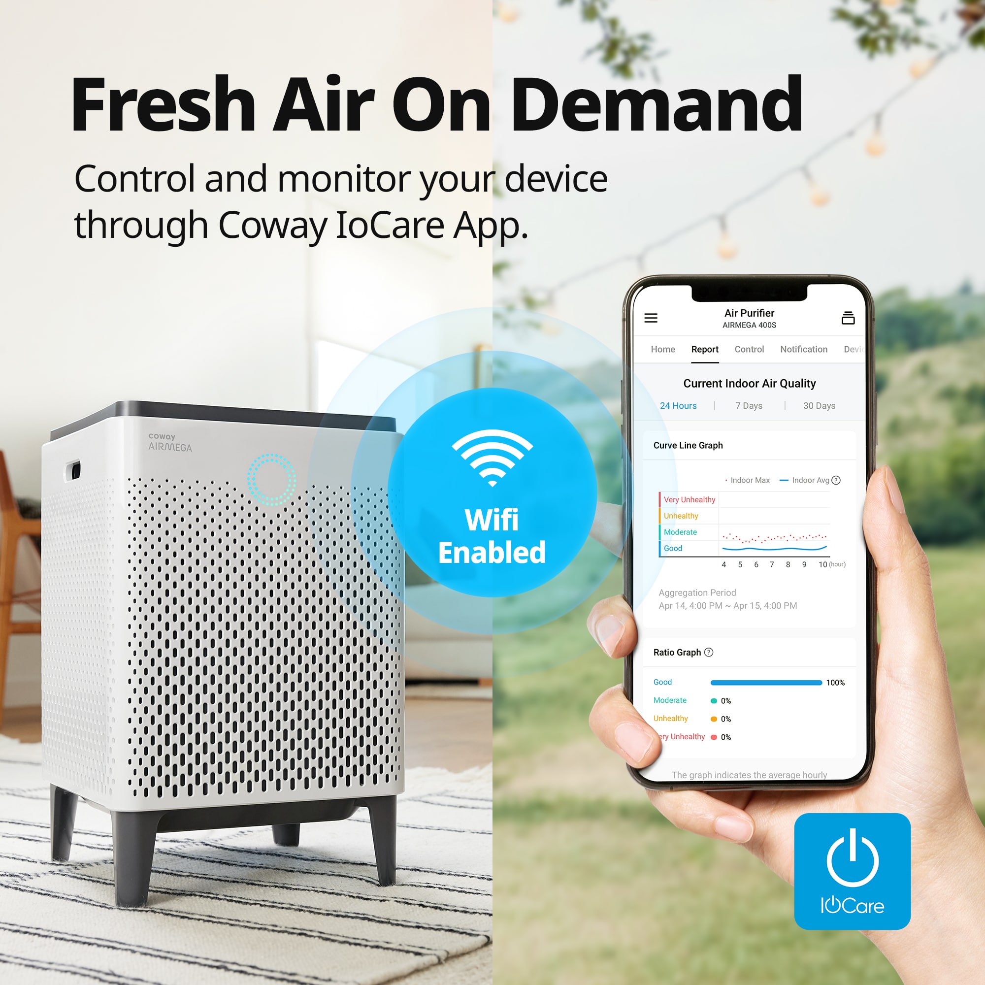 Coway Airmega 400S Smart Air Purifier | Home Air Purifier, Wifi-Enabled ...