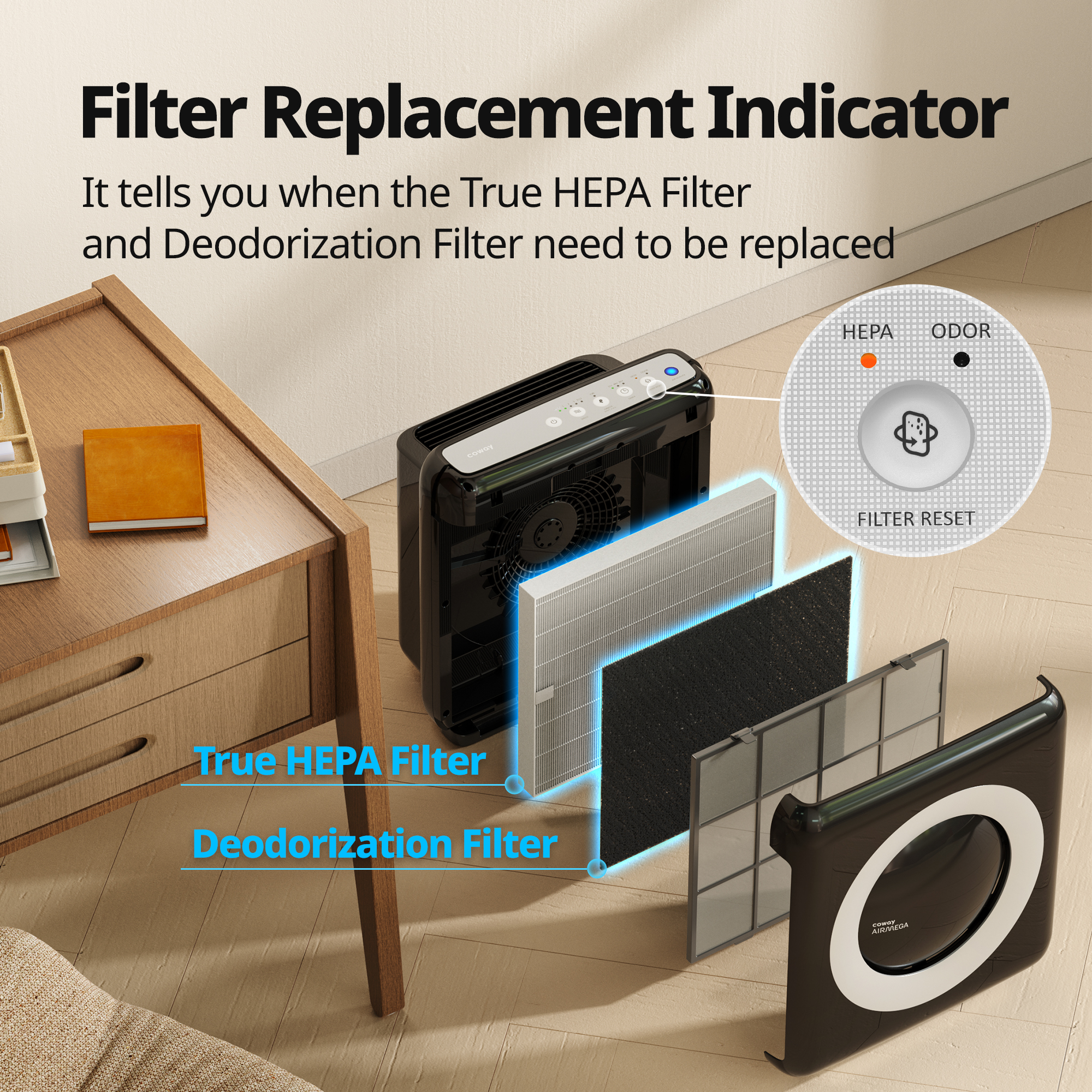 filter replacement indicator