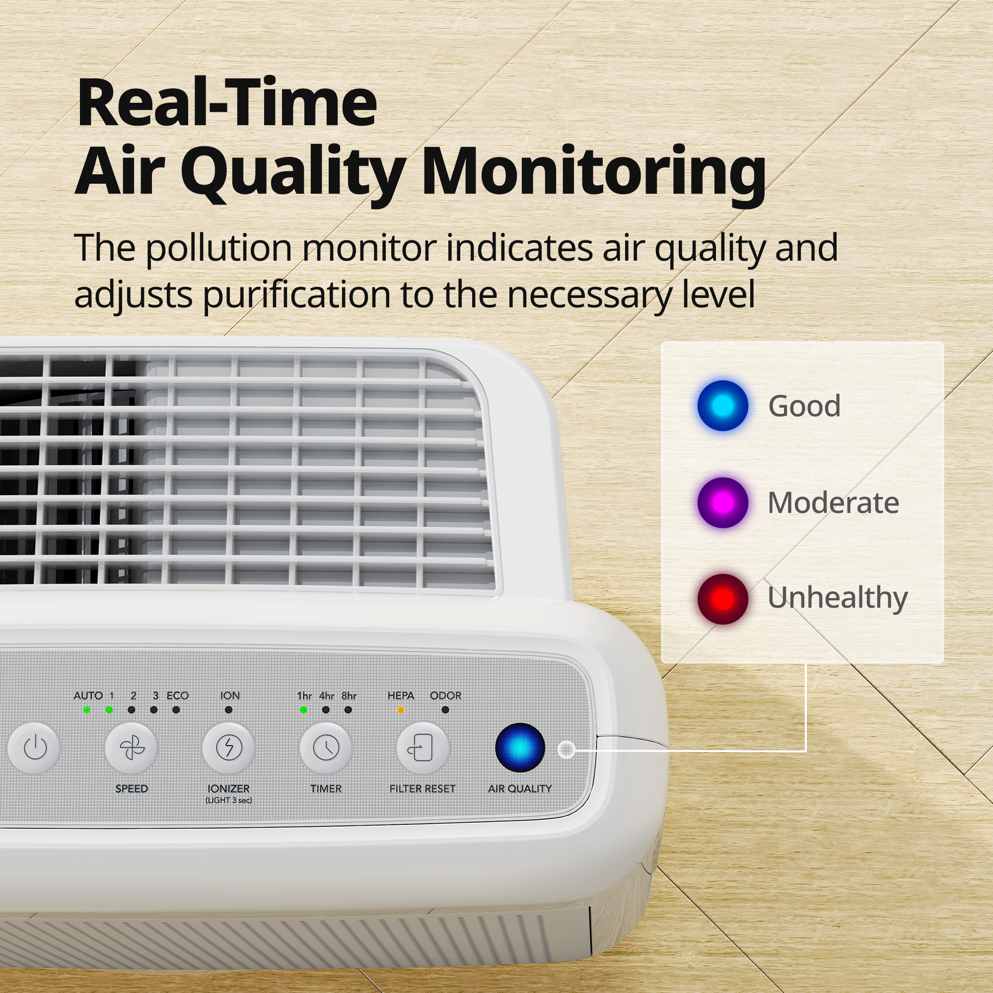 Airmega 200M White Real-Time AQI