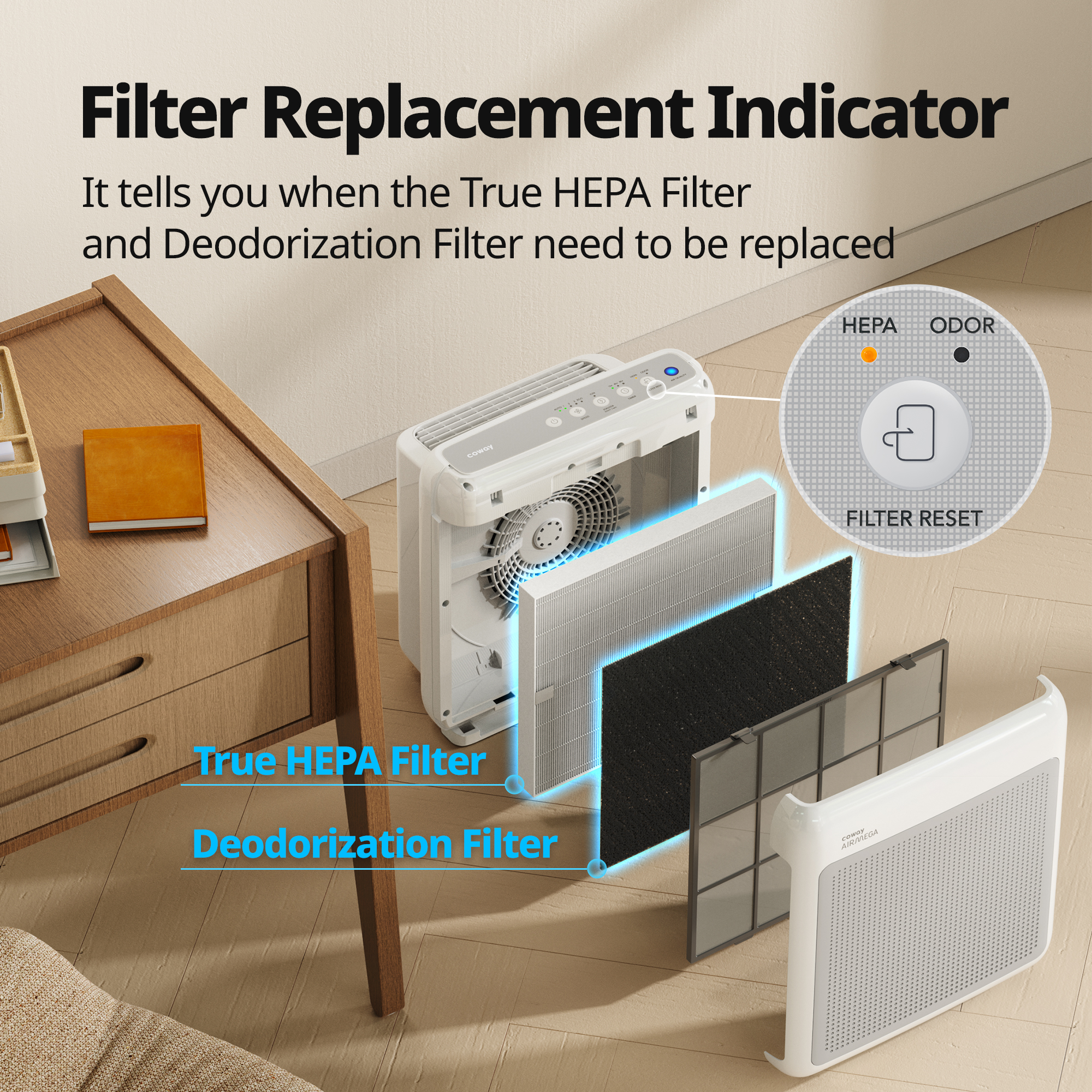 Airmega 200M White Filter Replacement Indicator