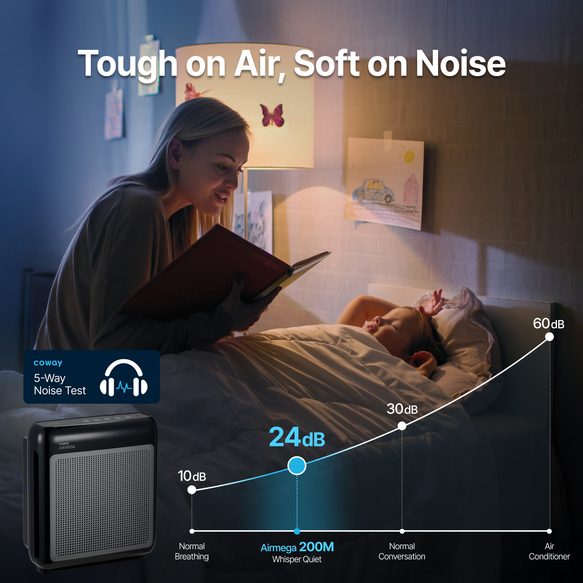 Tough on air, soft on noise. 24db lowest noise level 