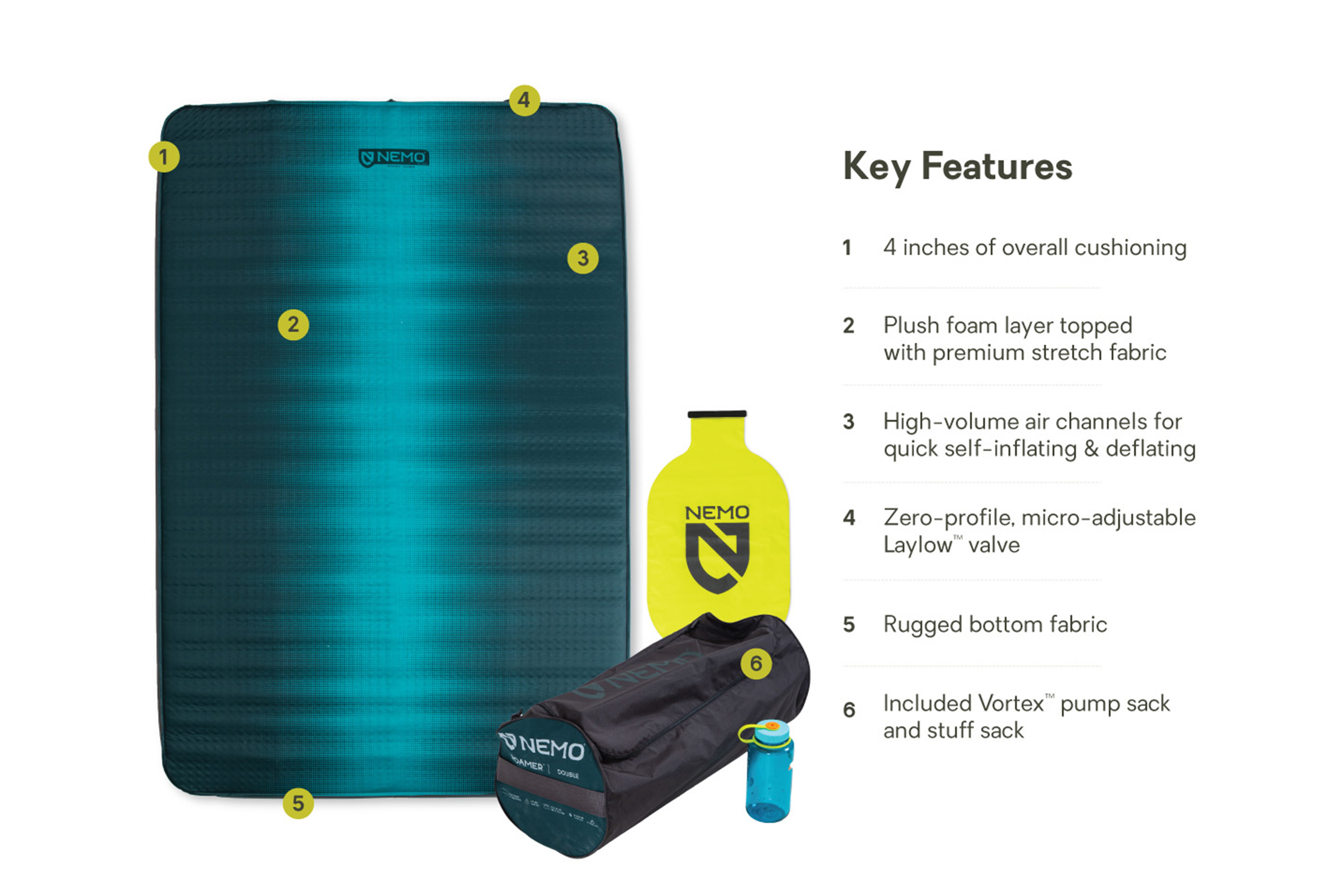 Roamer™ Self-Inflating Car Camping Sleeping Pad