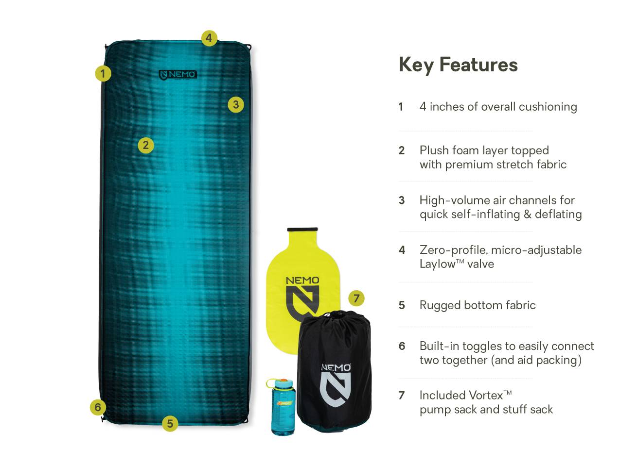 Roamer™ Self-Inflating Car Camping Sleeping Pad
