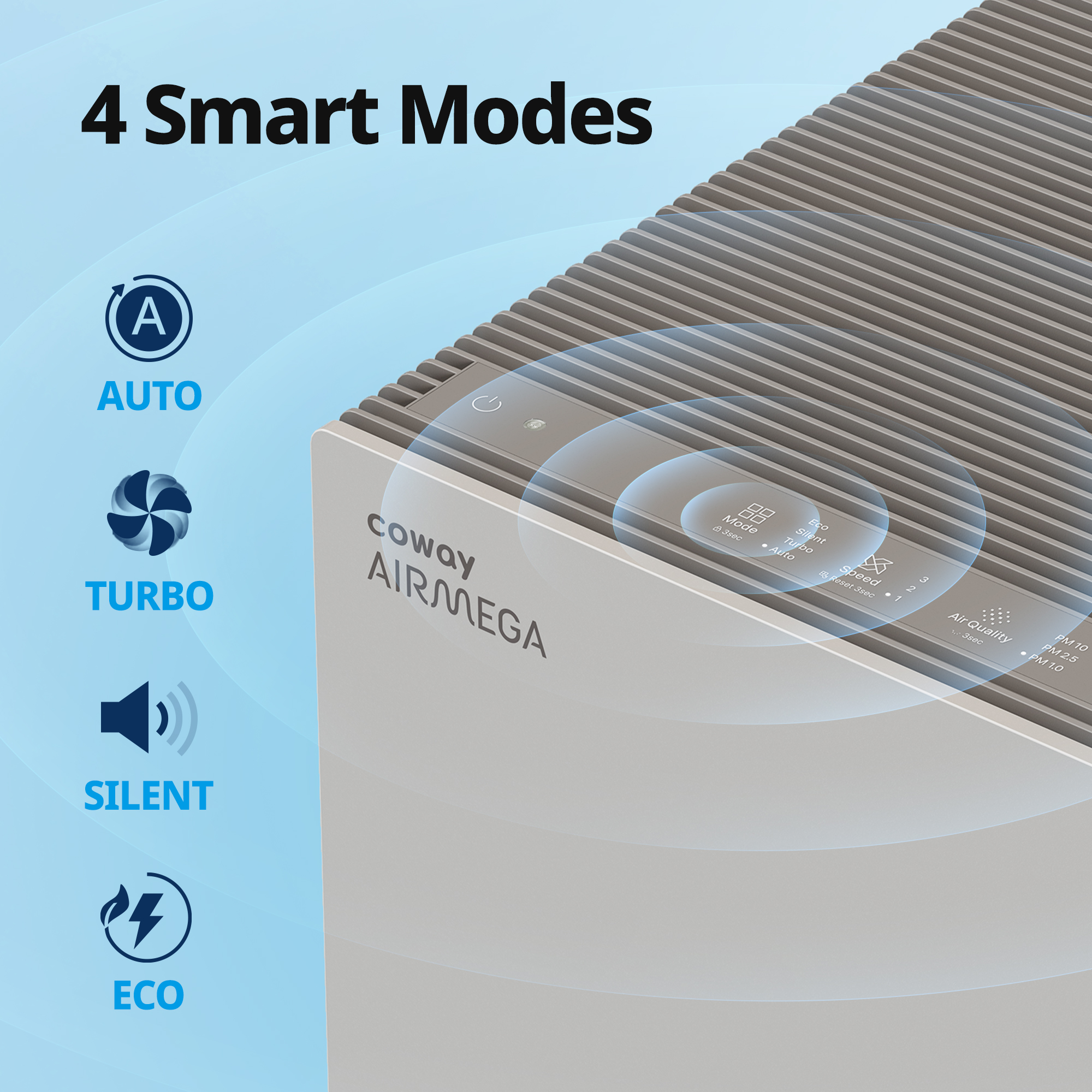 Four smarts modes: Auto, turbo, silent, and eco