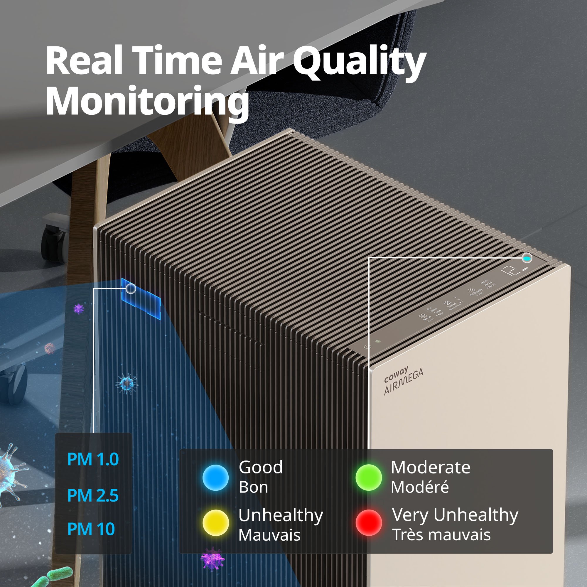 Pro X monitors and displays air quality in real time
