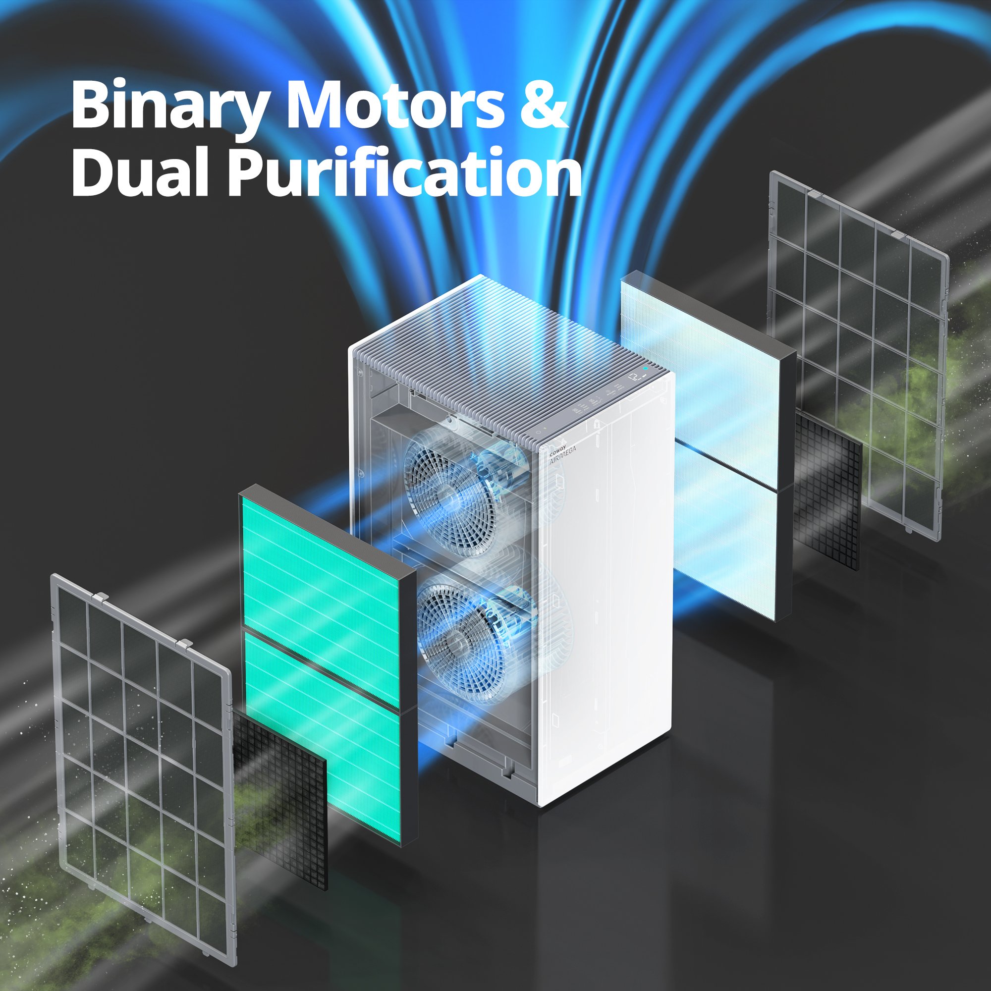 ProX has two motors and double the purification
