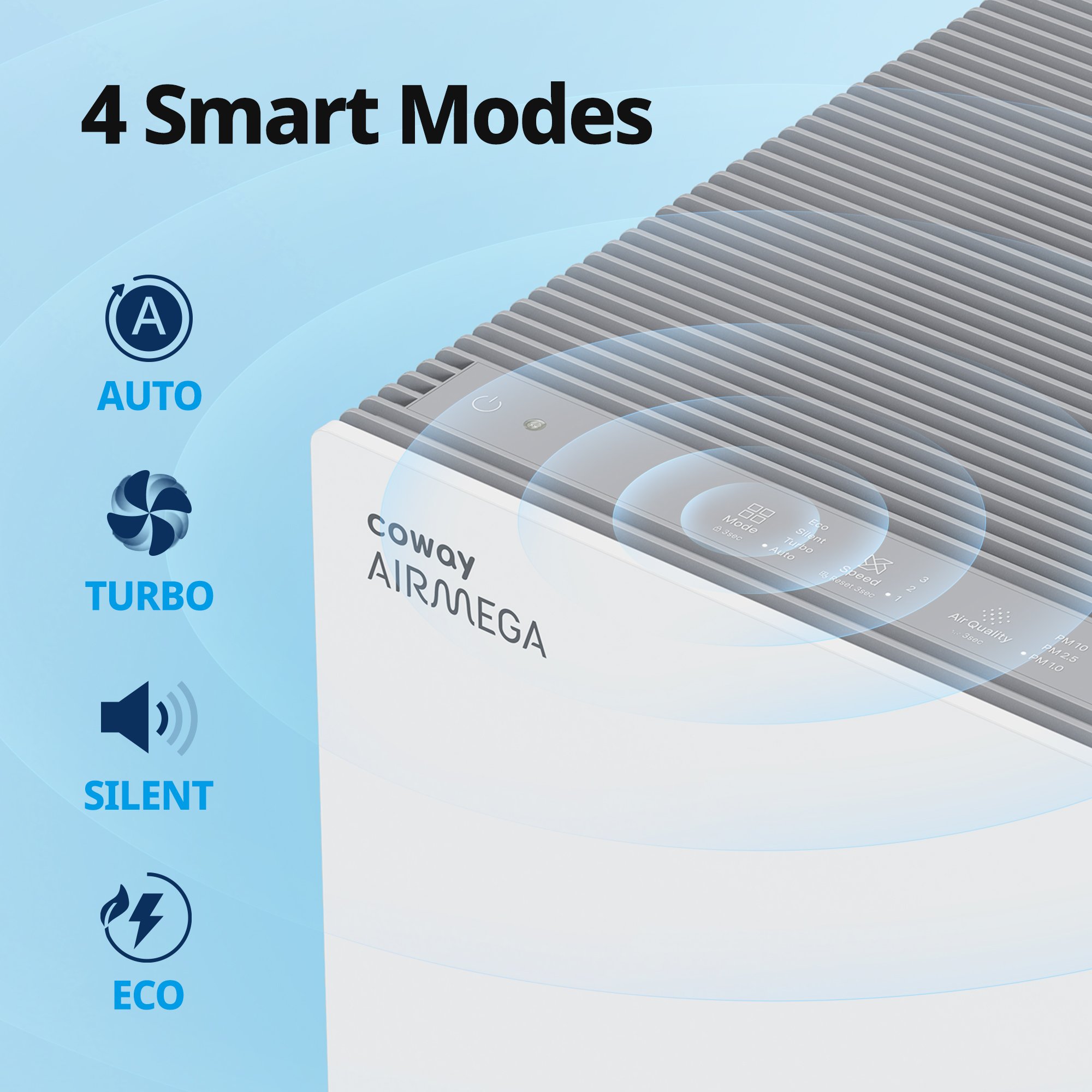 Four smarts modes: Auto, turbo, silent, and eco