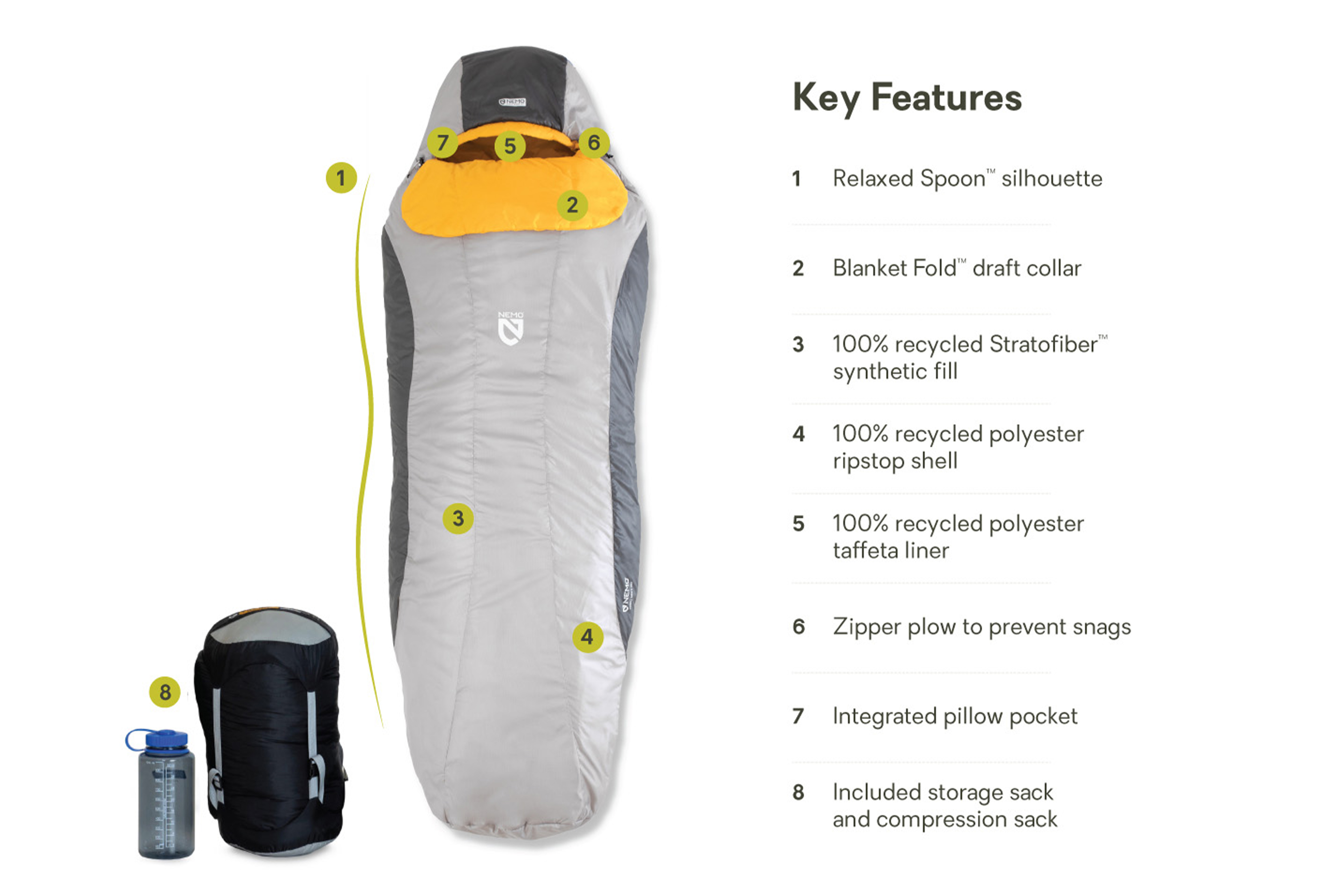 NEMO Tempo 20 Synthetic Sleeping Bag - Men's - Used | Campman