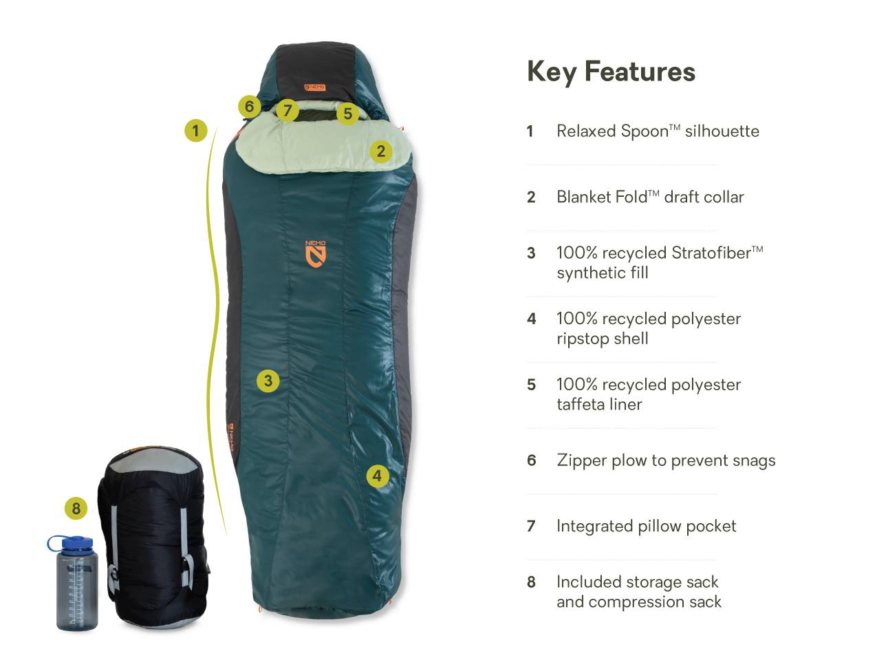 Tempo™ Women's Synthetic Sleeping Bag