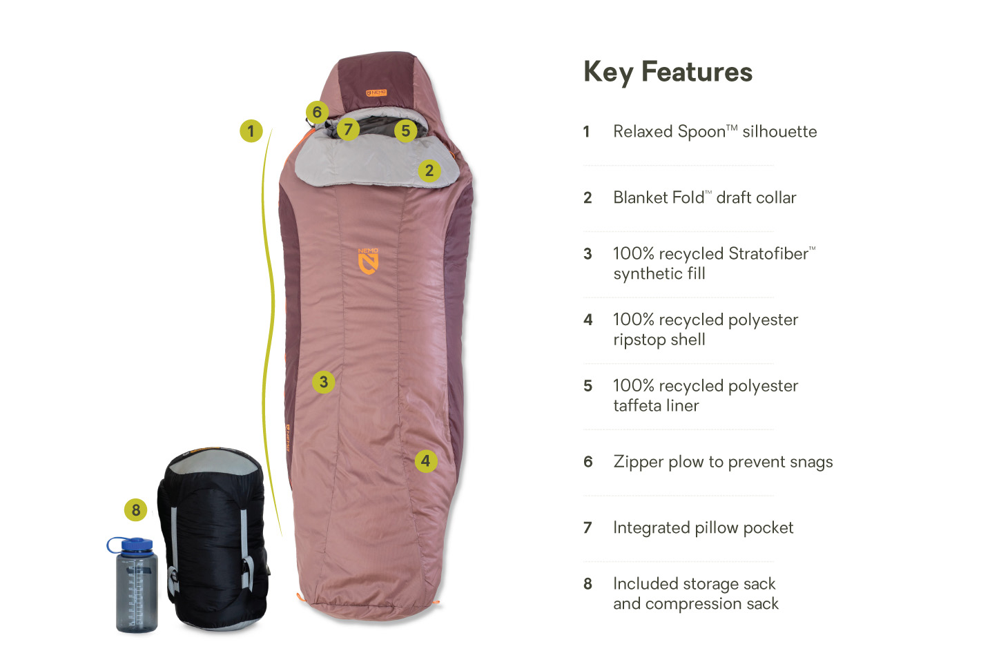 Tempo™ Women's Synthetic Sleeping Bag