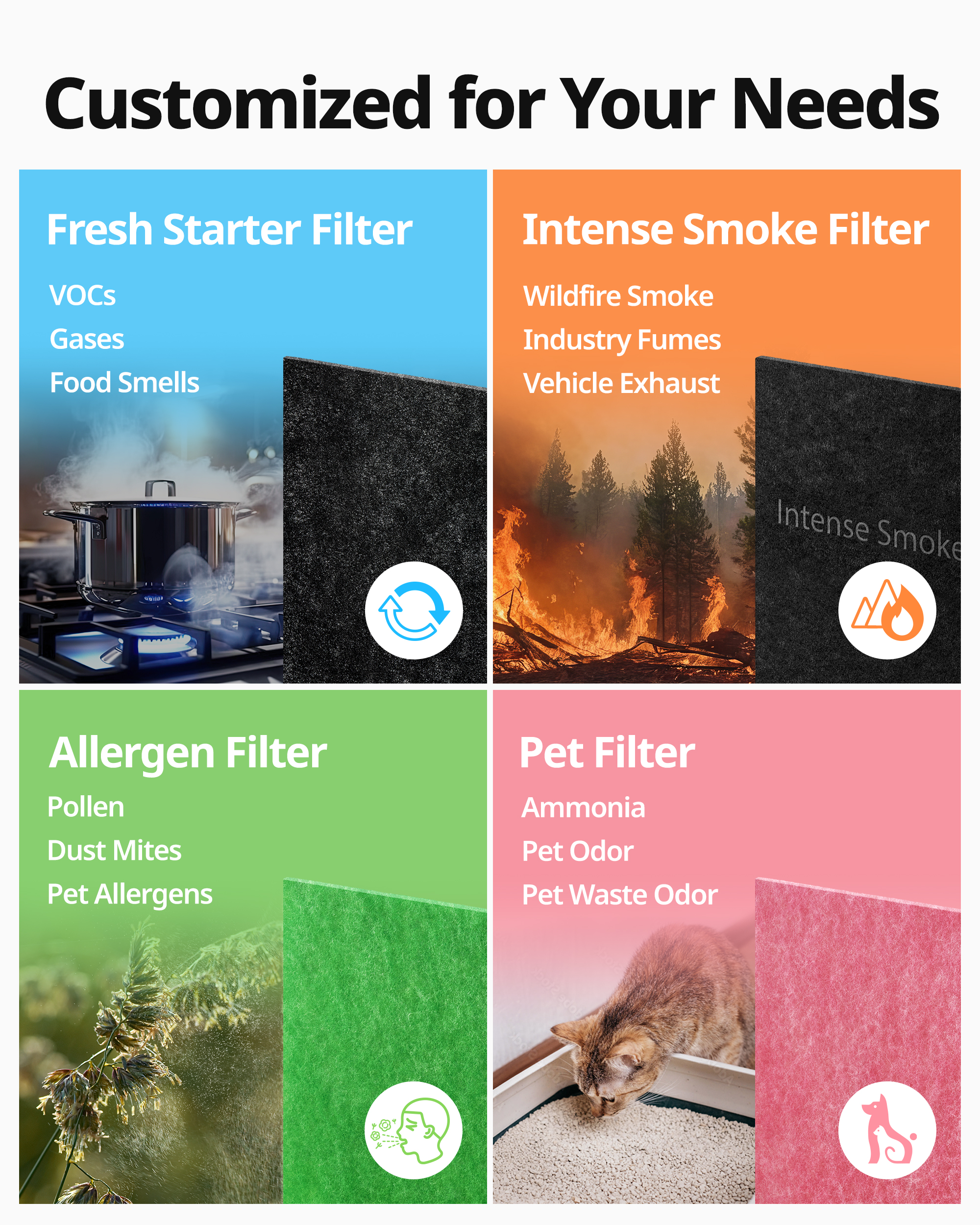 The Mighty Fresh Starter Filter can help remove VOCs, gases, and food odors.